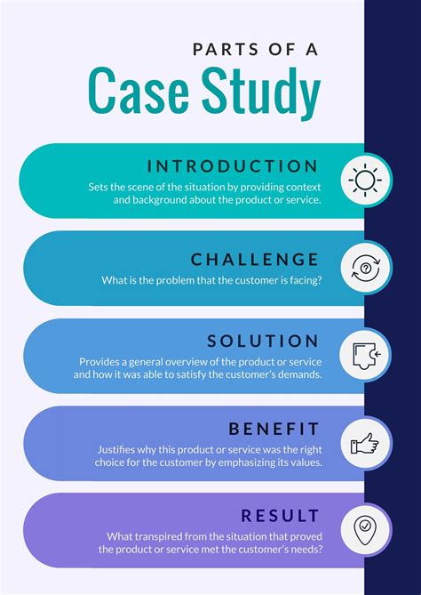 what information should be included in a case study
