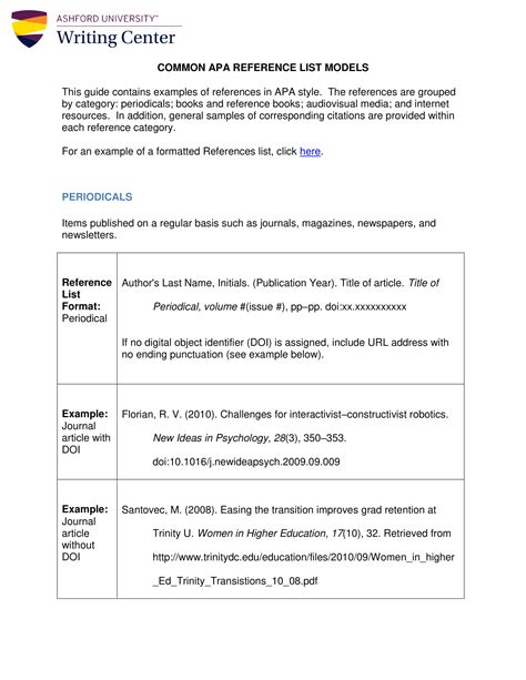 what information should be included in a reference list entry