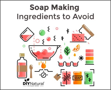 What Ingredients To Avoid In Soap