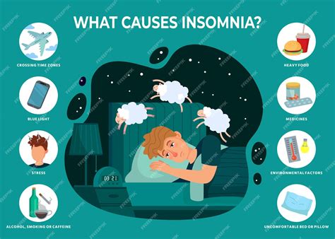 what insomnia means