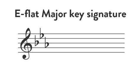 What Instruments Are In The Key Of E Flat