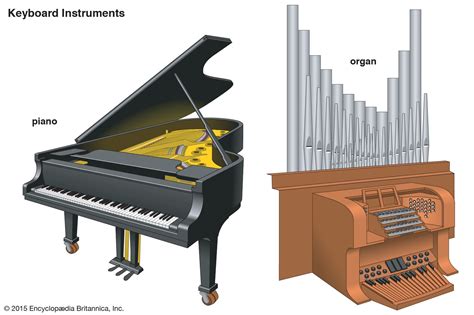 What Instruments Have A Keyboard