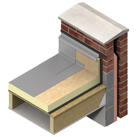 What Insulation For Warm Flat Roof