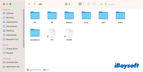 What Is /Usr/Local/Bin Used For