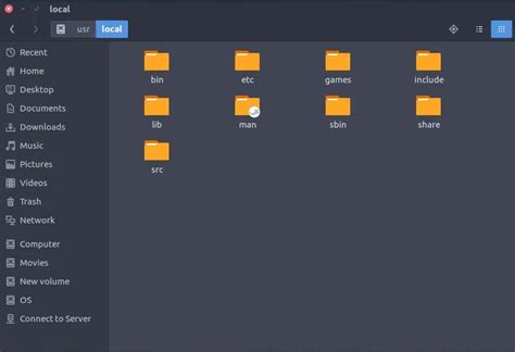 What Is /Usr/Local In Linux