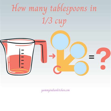 what is 1/3 cup equal to