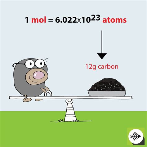 what is 1 mol of carbon