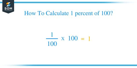 what is 1 percent of 100 dollars