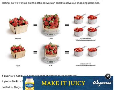 What Is 1 Quart Of Strawberries In Cups