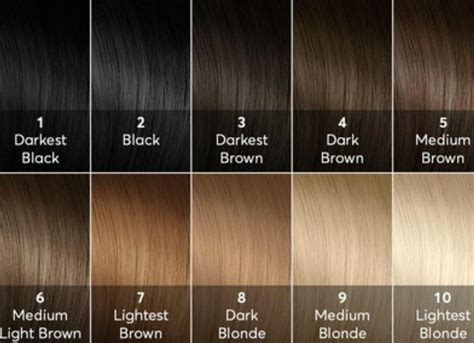 Free What Is 1 To 1 5 Ratio Hair Color With Simple Style