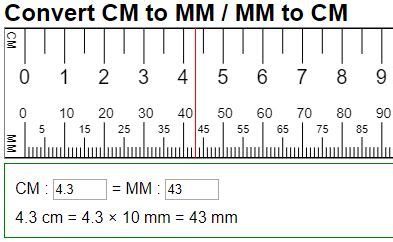 what is 1.1 cm in mm