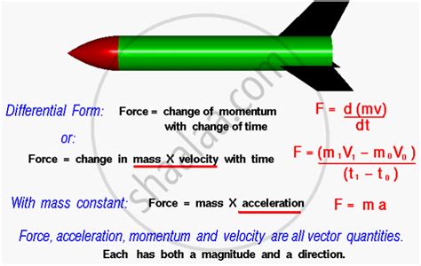 what is 1g of force equal to quizlet