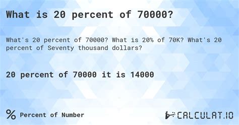 what is 20 percent of 70000