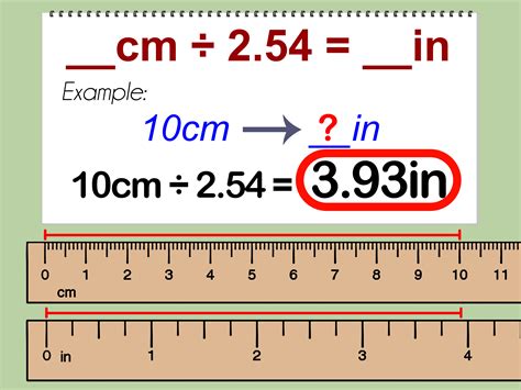 Turn centimeters into inches inches to centimeters conversion chart