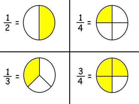 what is 3/4 x 1/2 as a fraction