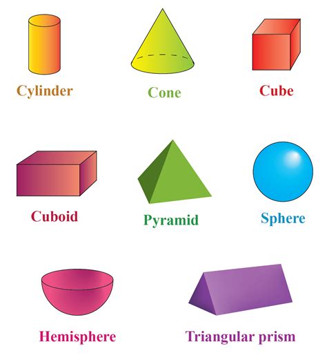 what is 3 dimensional shapes with examples