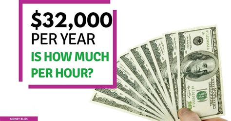 what is 32000 annually an hour