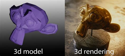 what is 3d render image