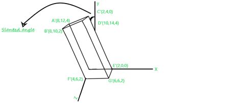 what is 3d shearing in computer graphics