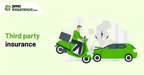 what is 3rd party coverage in insurance