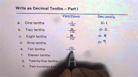 what is 4/11 written as a decimal