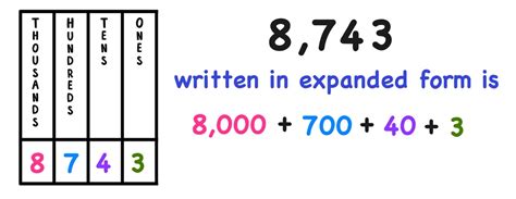 what is 47 in expanded form example