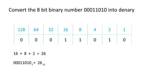 what is 8 bit binary code
