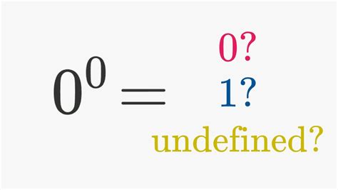 what is 9 raised to the power of 0