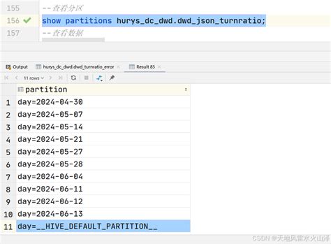 What Is __Hive_Default_Partition__