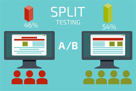 what is a/b split testing