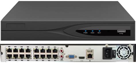 what is a 16 channel nvr