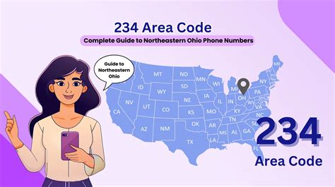 what is a 234 area code number