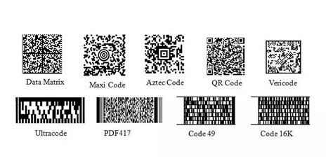 what is a 2d barcode