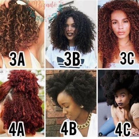 what is a 3c curl pattern