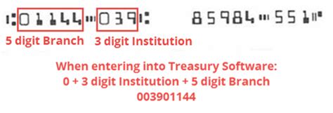 what is a aba routing number in canada