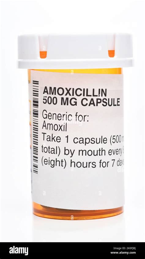 Understanding Amoxicillin: What is Amoxicillin Used For Today?