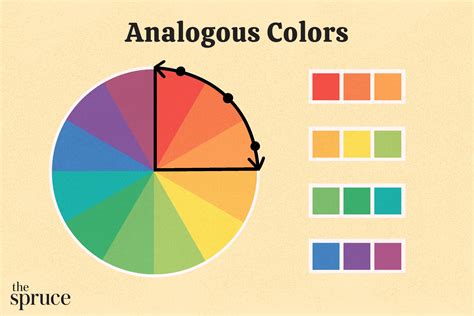what is a analogous color scheme in art