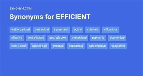 what is a antonym for efficient