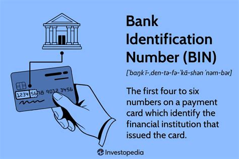 what is a bank identification code for direct deposit