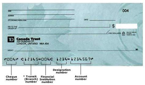what is a bank transit code type