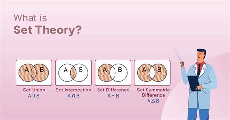 What Is A Bar In Set Theory