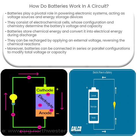 What Is A Battery And How Does It Work In A Circuit