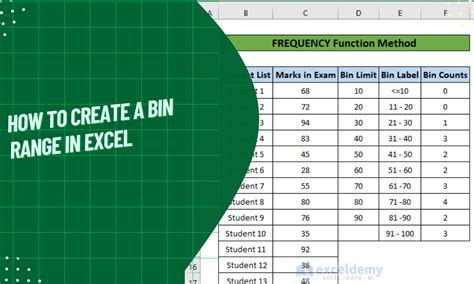 What Is A Bin Range On Excel