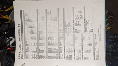 What Is A Binding List
