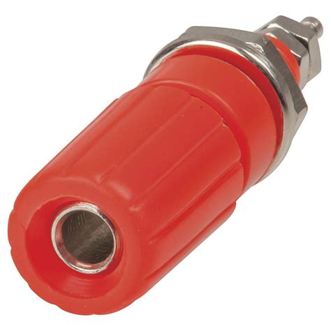 What Is A Binding Post