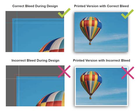 What is Print Bleed and Why Do Printers Need It?
