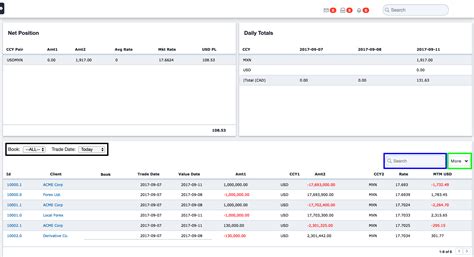 What Is A Blotter Code
