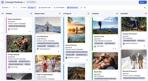 What Is A Board View