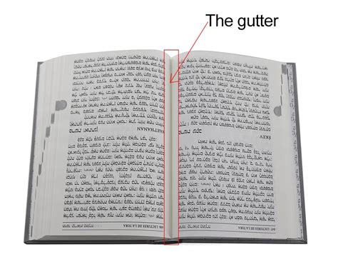 What Is A Book Gutter Code
