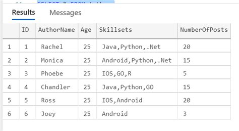 what is a boolean data type and what is it called in oracle sql server and mysql